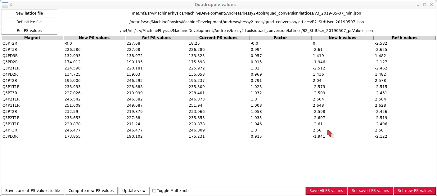 Figure 8.1: Screenshot of a simple application to calculate and set new power supply values